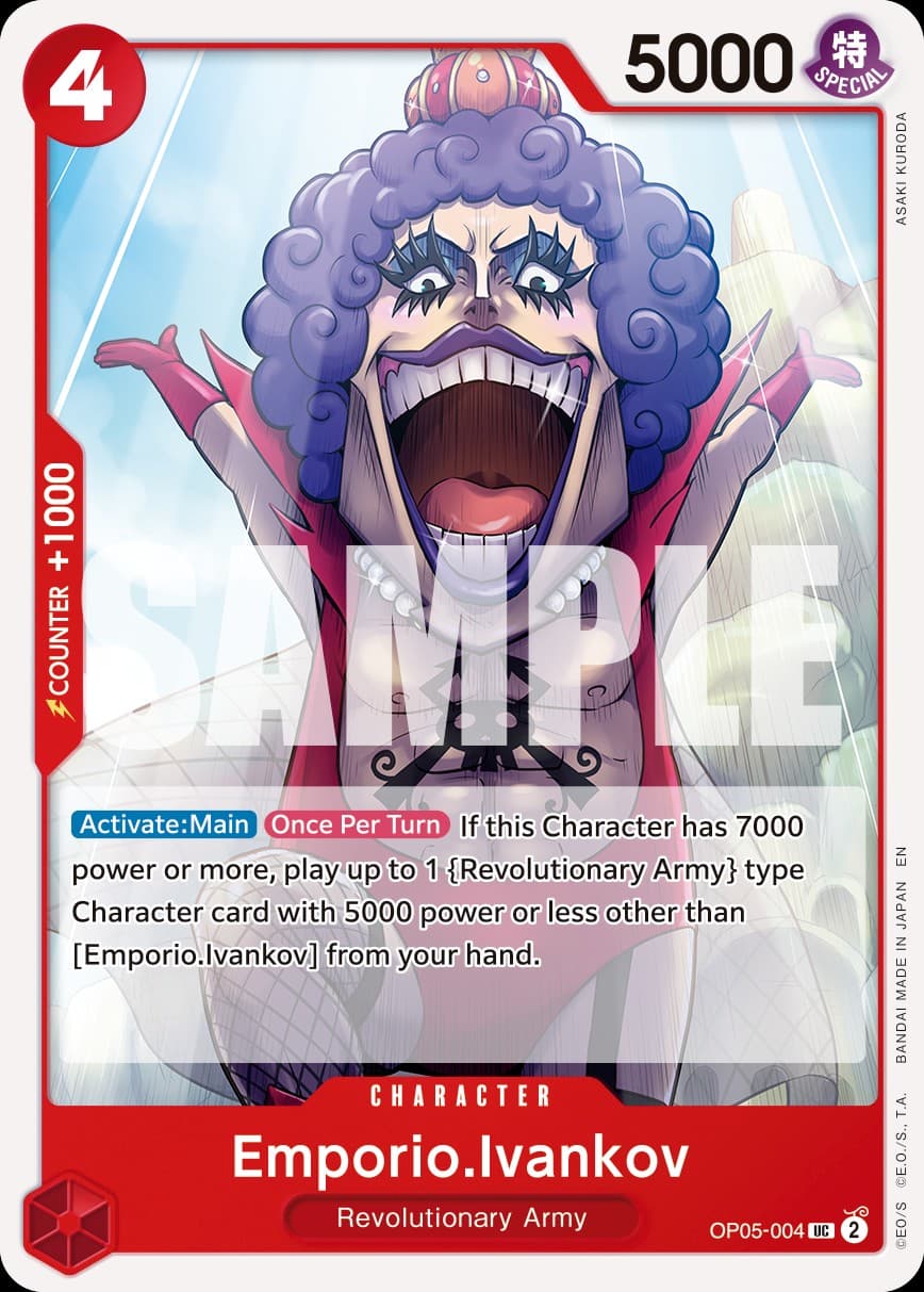 Emporio Ivankov