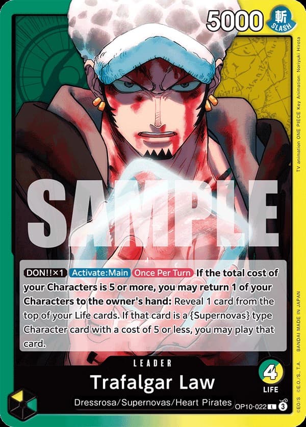 Trafalgar Law